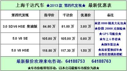 滬上汽車市場動態(tài) 多款熱門車型降價促銷，消費者購車迎來新機遇